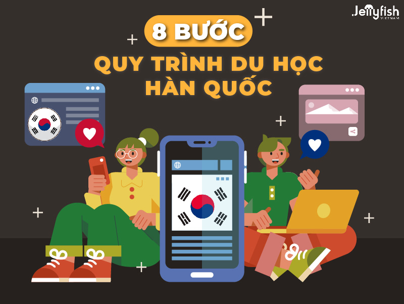 8 bước quy trình du học Hàn Quốc