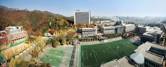 Kookmin University