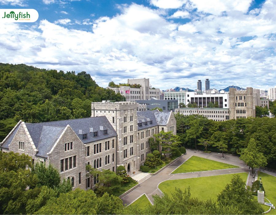 Trường Đại học Korea (KU)