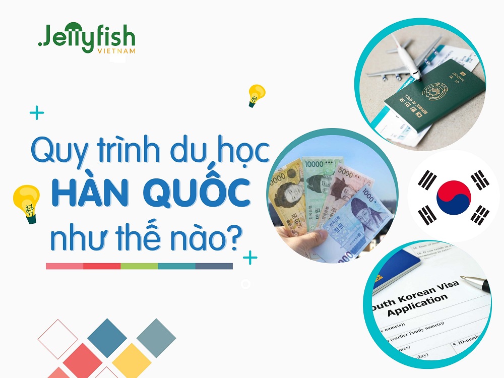 Quy trình du học Hàn Quốc như thế nào