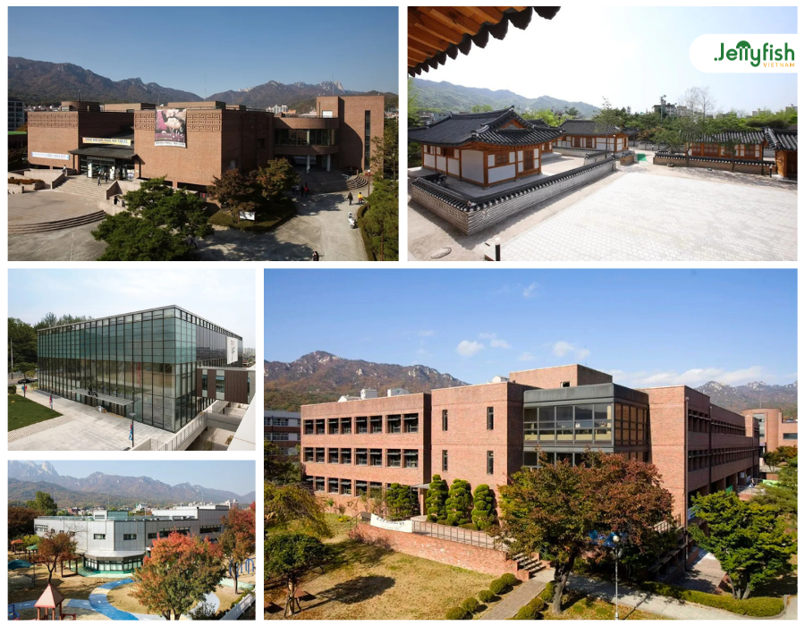 Các tòa nhà chức năng thuộc Đại học Duksung