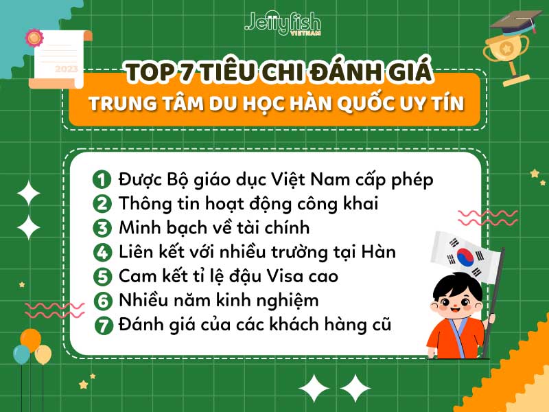 7 tiêu chí đánh giá trung tâm du học Hàn Quốc uy tín