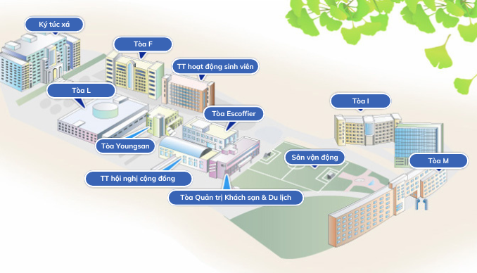 Sơ đồ cơ sở Busan trường Đại học Youngsan Hàn Quốc